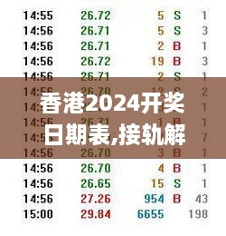 香港2024開獎日期表,接軌解答解釋落實_UAN3.70.96配送版