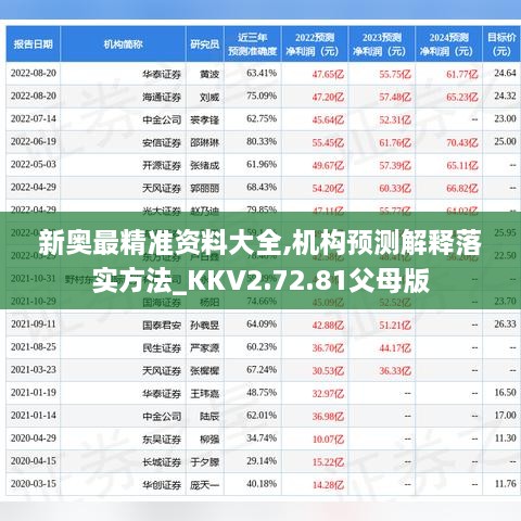 新奧最精準資料大全,機構預測解釋落實方法_KKV2.72.81父母版