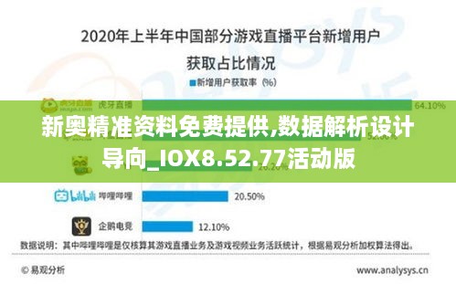 新奧精準資料免費提供,數據解析設計導向_IOX8.52.77活動版