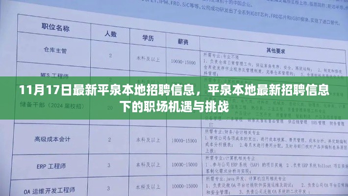 平泉本地最新招聘信息下的職場機(jī)遇與挑戰(zhàn)（11月17日更新）