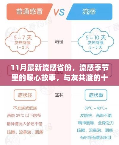 流感季節(jié)里的暖心故事，十一月溫情時光回顧