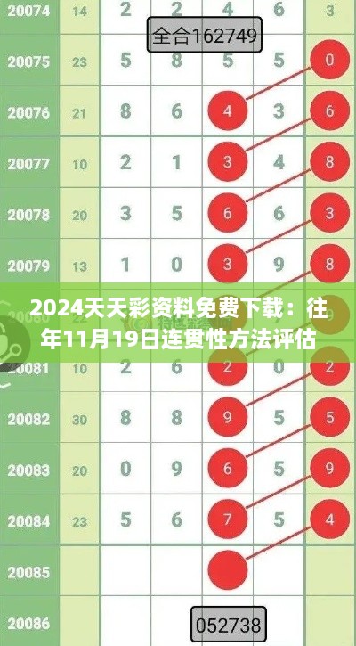 2024天天彩資料免費(fèi)下載：往年11月19日連貫性方法評(píng)估_DRE5.68.25普及版