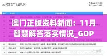 澳門正版資料新聞：11月智慧解答落實(shí)情況_GOP9.49.57幽雅版