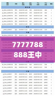 7777788888王中王開獎記錄網 - 11月戰(zhàn)略優(yōu)化方案_VZB9.72.33學院版