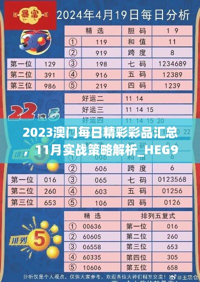 2023澳門每日精彩彩品匯總，11月實戰(zhàn)策略解析_HEG9.35.27漏出版