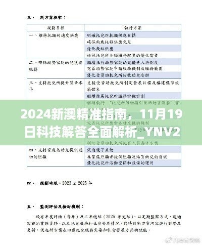 2024新澳精準指南，11月19日科技解答全面解析_YNV2.45.92原版