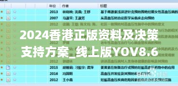 2024香港正版資料及決策支持方案_線上版YOV8.61.55（2024年11月19日更新）