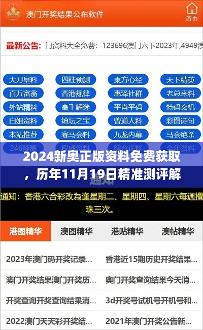 2024新奧正版資料免費獲取，歷年11月19日精準測評解答及計劃_XTZ5.75.93藍球版