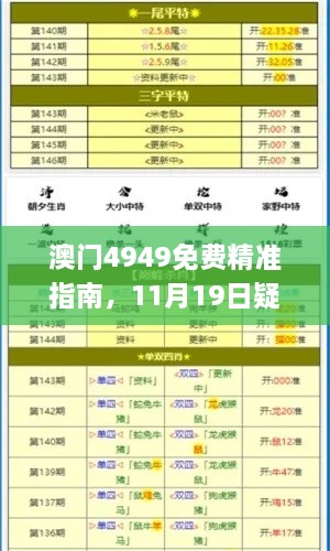 澳門4949免費(fèi)精準(zhǔn)指南，11月19日疑問(wèn)解析與解答_NLA2.21.30社交版