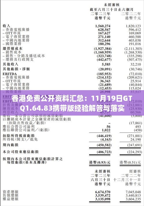 香港免費(fèi)公開資料匯總：11月19日GTQ1.64.83攜帶版經(jīng)驗(yàn)解答與落實(shí)