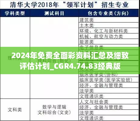 2024年免費全面彩資料匯總及細致評估計劃_CGR4.74.83經典版