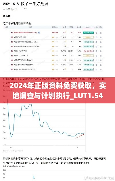 2024年正版資料免費(fèi)獲取，實(shí)地調(diào)查與計(jì)劃執(zhí)行_LUT1.54.32網(wǎng)絡(luò)版