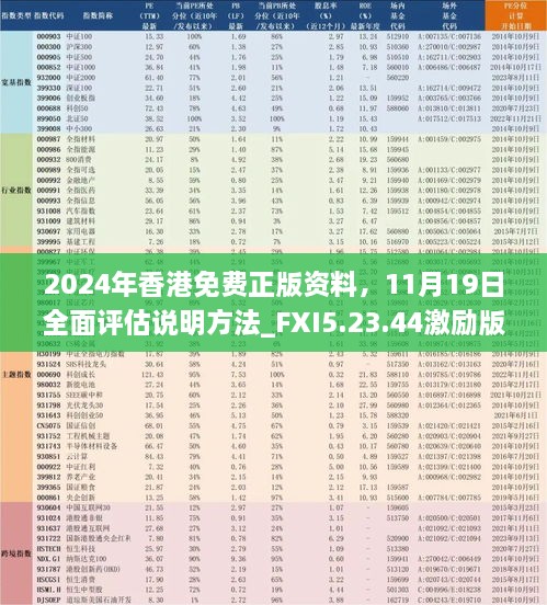 2024年香港免費(fèi)正版資料，11月19日全面評(píng)估說明方法_FXI5.23.44激勵(lì)版