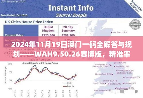 2024年11月19日澳門一碼全解答與規(guī)劃——WAH9.50.26賽博版，精準(zhǔn)率達(dá)100%