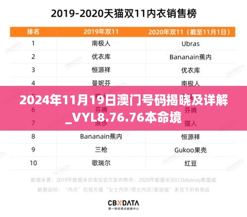 2024年11月19日澳門(mén)號(hào)碼揭曉及詳解_VYL8.76.76本命境