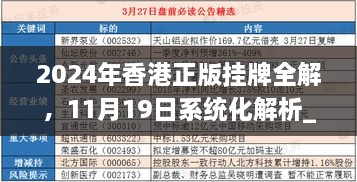 2024年香港正版掛牌全解，11月19日系統(tǒng)化解析_TWW8.62.35極致版