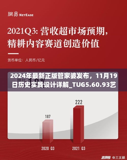 2024年最新正版管家婆發(fā)布，11月19日歷史實(shí)踐設(shè)計(jì)詳解_TUG5.60.93藝術(shù)版