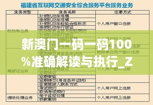 新澳門一碼一碼100%準(zhǔn)確解讀與執(zhí)行_ZKX9.52.98獨立版