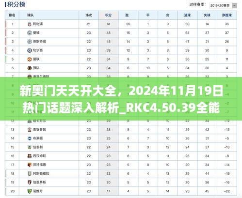 新奧門天天開大全，2024年11月19日熱門話題深入解析_RKC4.50.39全能版