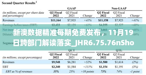 新澳數(shù)據(jù)精準(zhǔn)每期免費發(fā)布，11月19日跨部門解讀落實_JHR6.75.76nShop