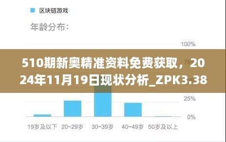 510期新奧精準(zhǔn)資料免費獲取，2024年11月19日現(xiàn)狀分析_ZPK3.38.70樂享版