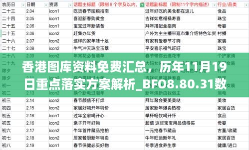 香港圖庫資料免費匯總，歷年11月19日重點落實方案解析_BFO8.80.31數(shù)字版