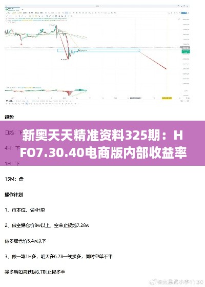 新奧天天精準(zhǔn)資料325期：HFO7.30.40電商版內(nèi)部收益率