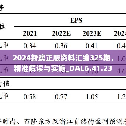 2024新澳正版資料匯編325期，精準解讀與實施_DAL6.41.23并發(fā)版