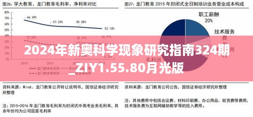 2024年新奧科學現(xiàn)象研究指南324期_ZIY1.55.80月光版