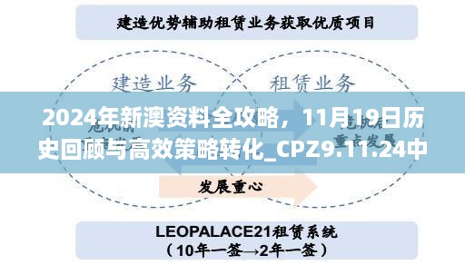 2024年新澳資料全攻略，11月19日歷史回顧與高效策略轉(zhuǎn)化_CPZ9.11.24中級(jí)版