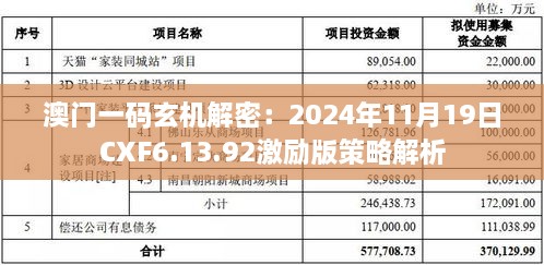 澳門一碼玄機(jī)解密：2024年11月19日CXF6.13.92激勵版策略解析