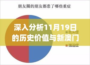 深入分析11月19日的歷史價(jià)值與新澳門內(nèi)部精準(zhǔn)二肖實(shí)施_SYE9.36.56任務(wù)版