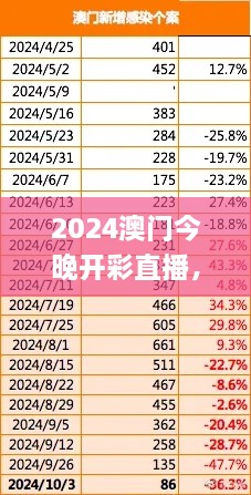 2024澳門今晚開彩直播，11月19日標(biāo)準(zhǔn)解答與實(shí)施_SAD6.21.36數(shù)線程版