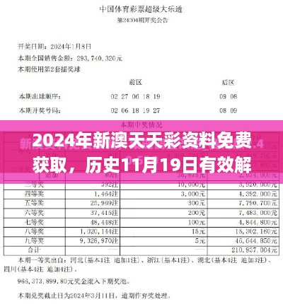 2024年新澳天天彩資料免費(fèi)獲取，歷史11月19日有效解答策略_AVT4.14.27nShop