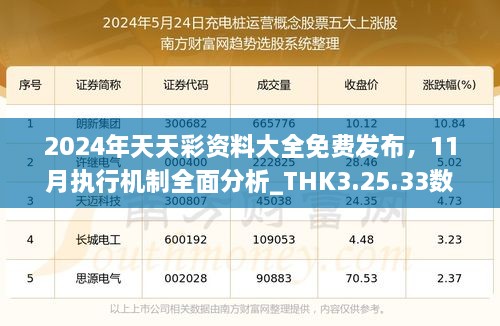 2024年天天彩資料大全免費發(fā)布，11月執(zhí)行機制全面分析_THK3.25.33數(shù)字版