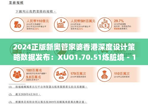 2024正版新奧管家婆香港深度設計策略數(shù)據(jù)發(fā)布：XUO1.70.51煉臟境 - 11月19日