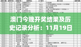 澳門今晚開獎結(jié)果及歷史記錄分析：11月19日的迭代解讀計劃_FPY3.44.78版本