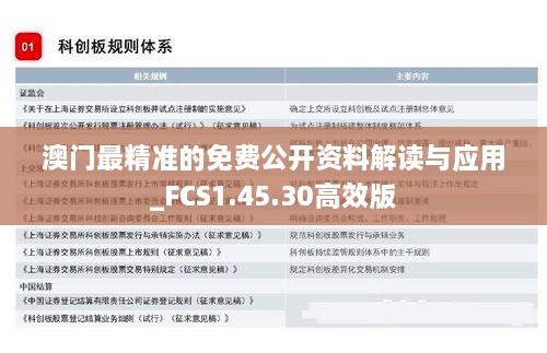 澳門最精準(zhǔn)的免費公開資料解讀與應(yīng)用_FCS1.45.30高效版