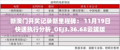 新澳門開獎記錄新里程碑： 11月19日快速執(zhí)行分析_OEJ3.36.68云端版