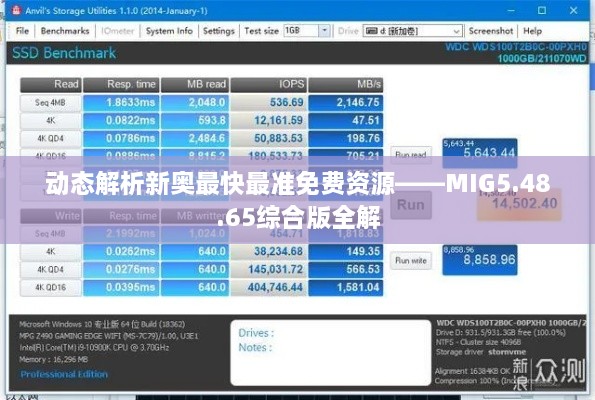 動態(tài)解析新奧最快最準(zhǔn)免費(fèi)資源——MIG5.48.65綜合版全解