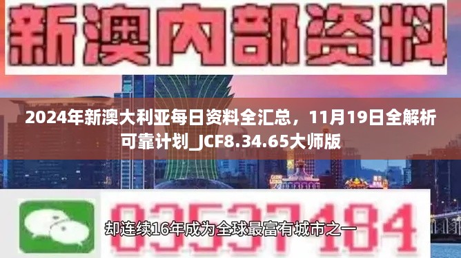 2024年新澳大利亞每日資料全匯總，11月19日全解析可靠計(jì)劃_JCF8.34.65大師版