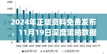 2024年正版資料免費發(fā)布，11月19日深度策略數(shù)據(jù)應(yīng)用_JJL7.67.76原型版本