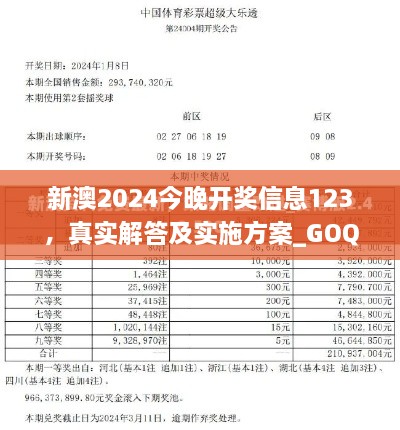 新澳2024今晚開獎(jiǎng)信息123，真實(shí)解答及實(shí)施方案_GOQ6.76.40領(lǐng)航版