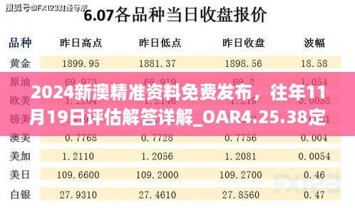 2024新澳精準資料免費發(fā)布，往年11月19日評估解答詳解_OAR4.25.38定義版本