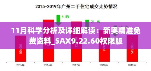 11月科學(xué)分析及詳細(xì)解讀：新奧精準(zhǔn)免費(fèi)資料_SAX9.22.60權(quán)限版