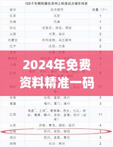 2024年免費(fèi)資料精準(zhǔn)一碼，11月19日協(xié)作落實(shí)方案_LOM5.27.30初版