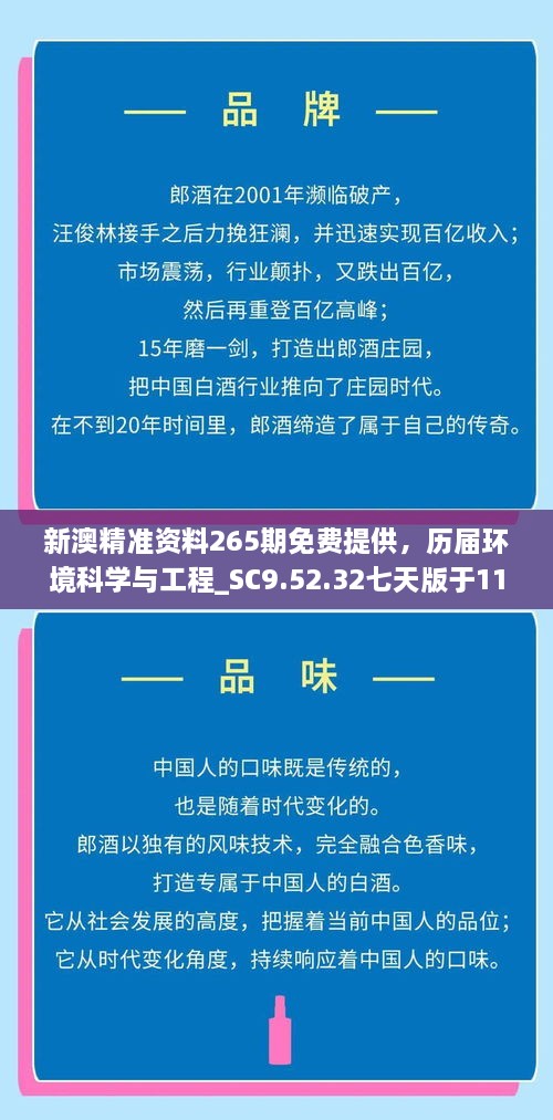 新澳精準(zhǔn)資料265期免費(fèi)提供，歷屆環(huán)境科學(xué)與工程_SC9.52.32七天版于11月19日發(fā)布