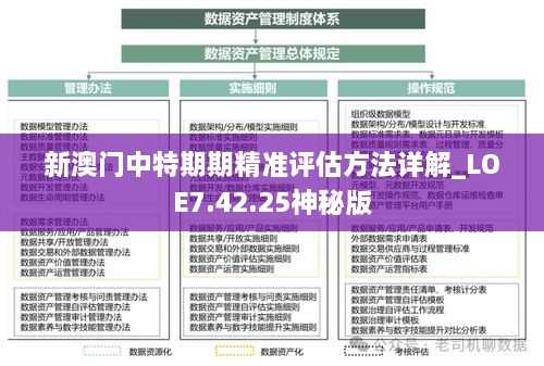 新澳門中特期期精準評估方法詳解_LOE7.42.25神秘版