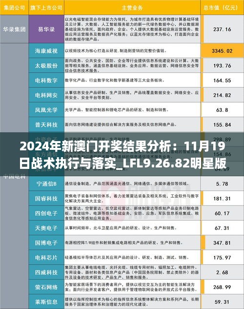 2024年新澳門開獎結(jié)果分析：11月19日戰(zhàn)術(shù)執(zhí)行與落實_LFL9.26.82明星版