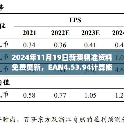 2024年11月19日新澳精準資料免費更新，EAN4.53.94計算能力版詳解